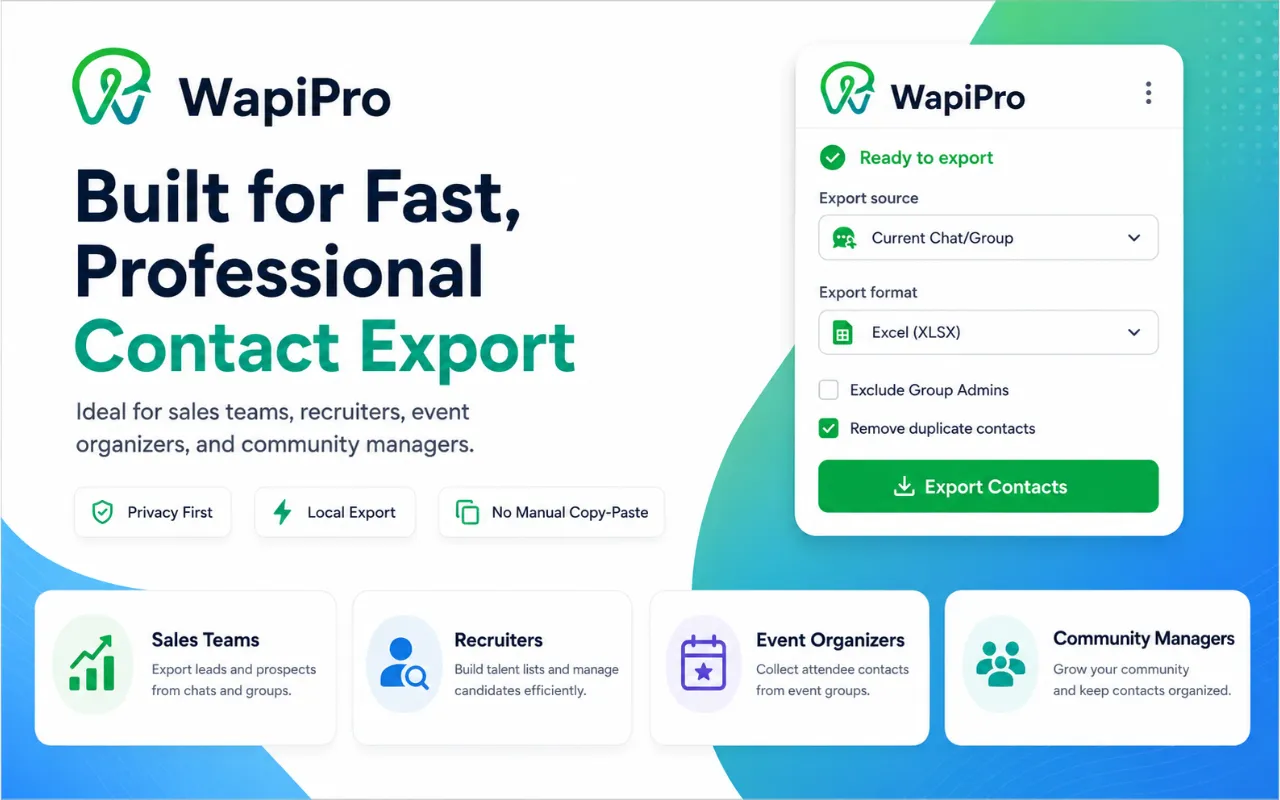 WapiPro dashboard demonstrating bulk WhatsApp contact export functionality