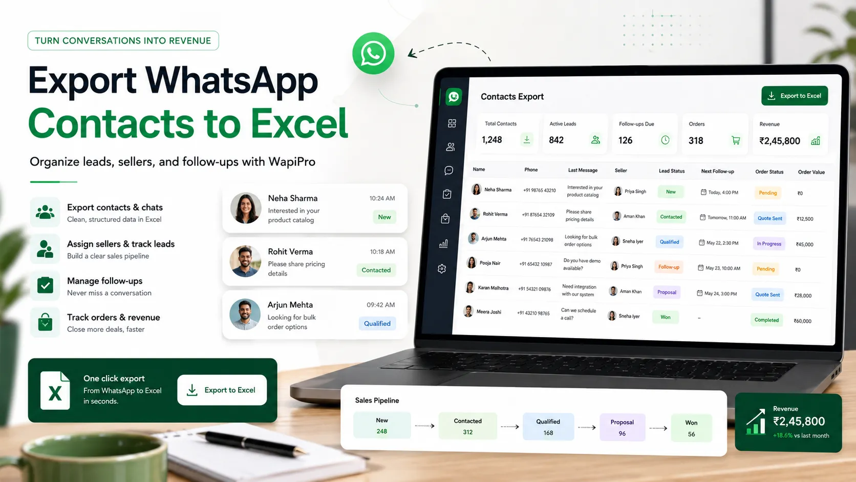 How to Export WhatsApp Contacts to Excel and Turn Chats Into a Sales Pipeline